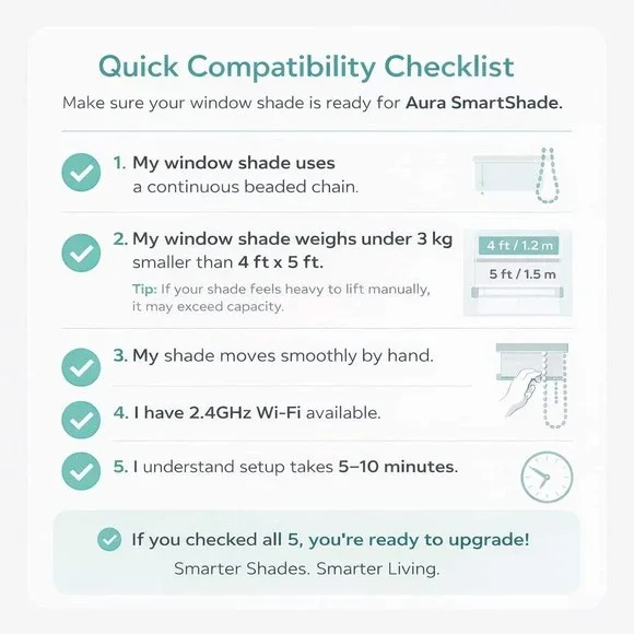 Aura Smart Shade Motor Blind Automation WiFi Alexa Google Open Box New - Picture 3 of 5